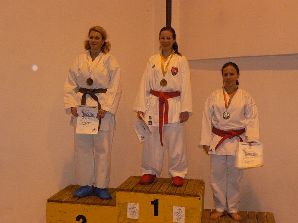 M SsZK dorastencov a juniorov